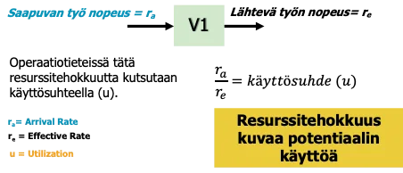 Resurssitehokkuus