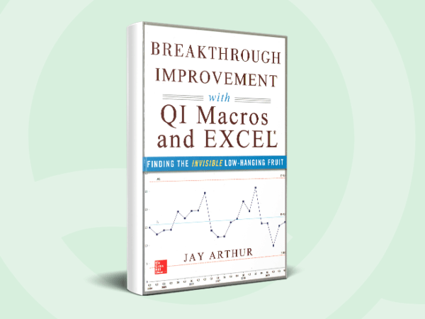 Breakthrough Improvement with QI Macros and Excel