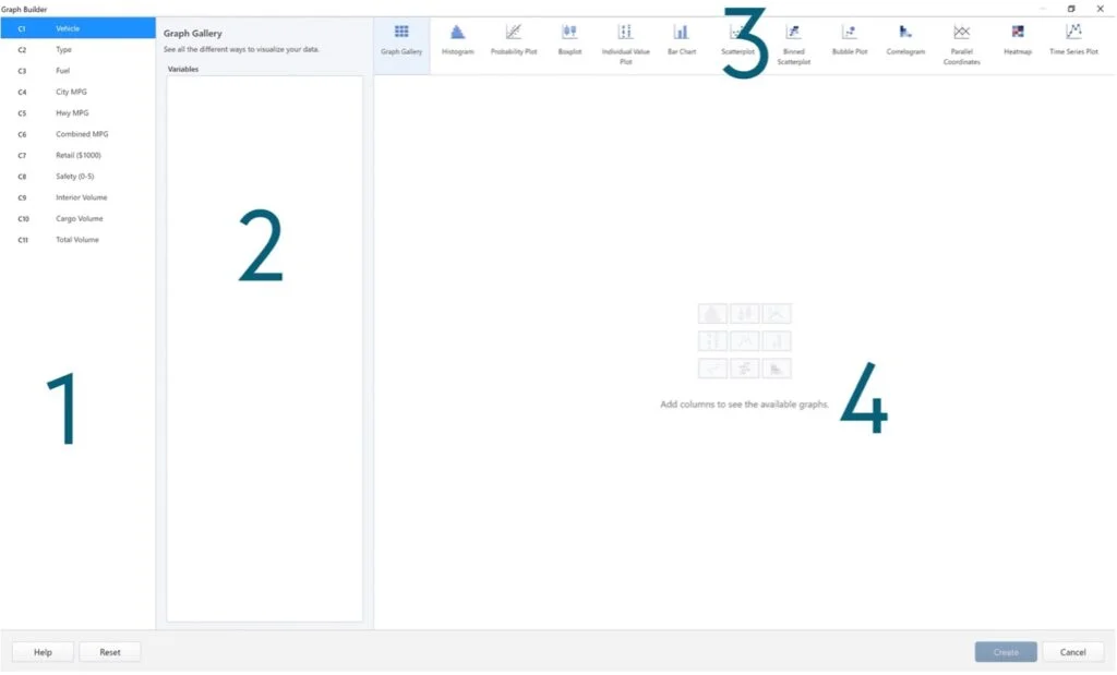 Minitab Graph Builder
