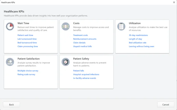 Minitab Healtcare Module