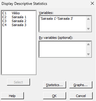 Minitab – Display Descriptive Statistics