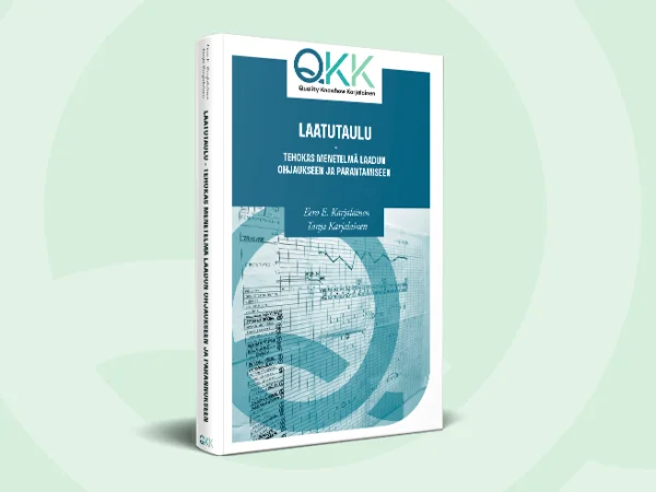 Laatutaulu & Lean Six Sigma 2.0 -kirjapaketti