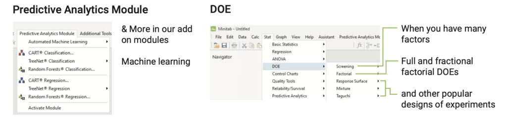 Ennustamisen työkalut (Minitab 22)