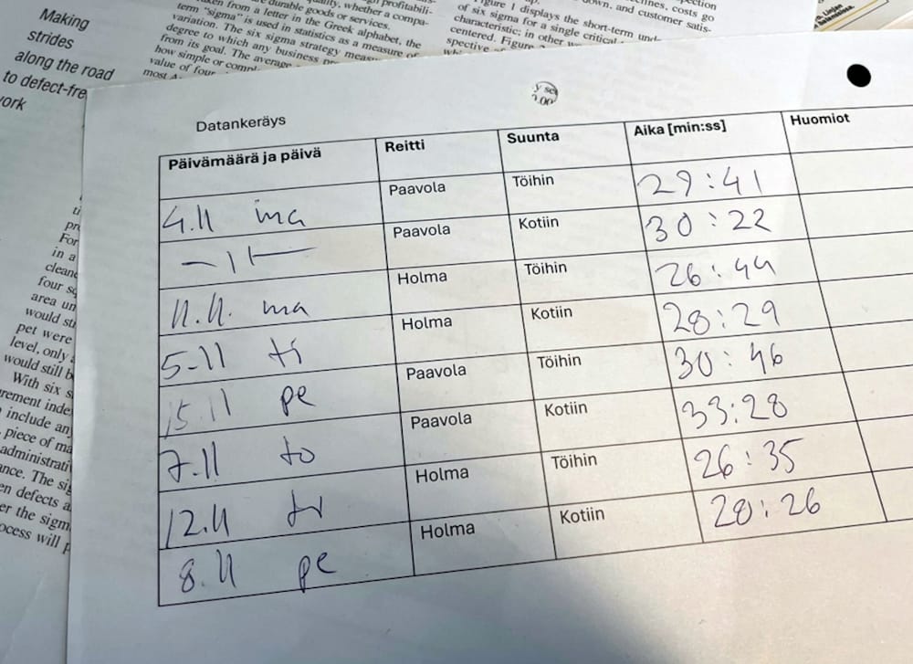 Kokeellinen oppiminen: Valmis datankeräyskaavake.