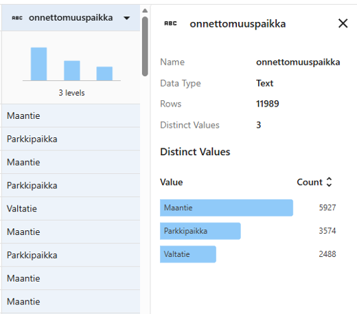 Datan perusanalyysin saa suoraan Data Prep -työkalun etusivulta.